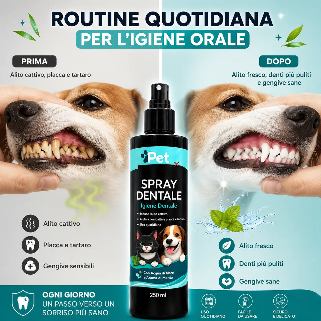 PET SMILE – Spray Dentale per Cani e Gatti 250ml | Igiene Orale Senza Spazzolino | Riduce Placca e Tartaro | Alito Fresco | Con Mentolo | Formulato in Italia