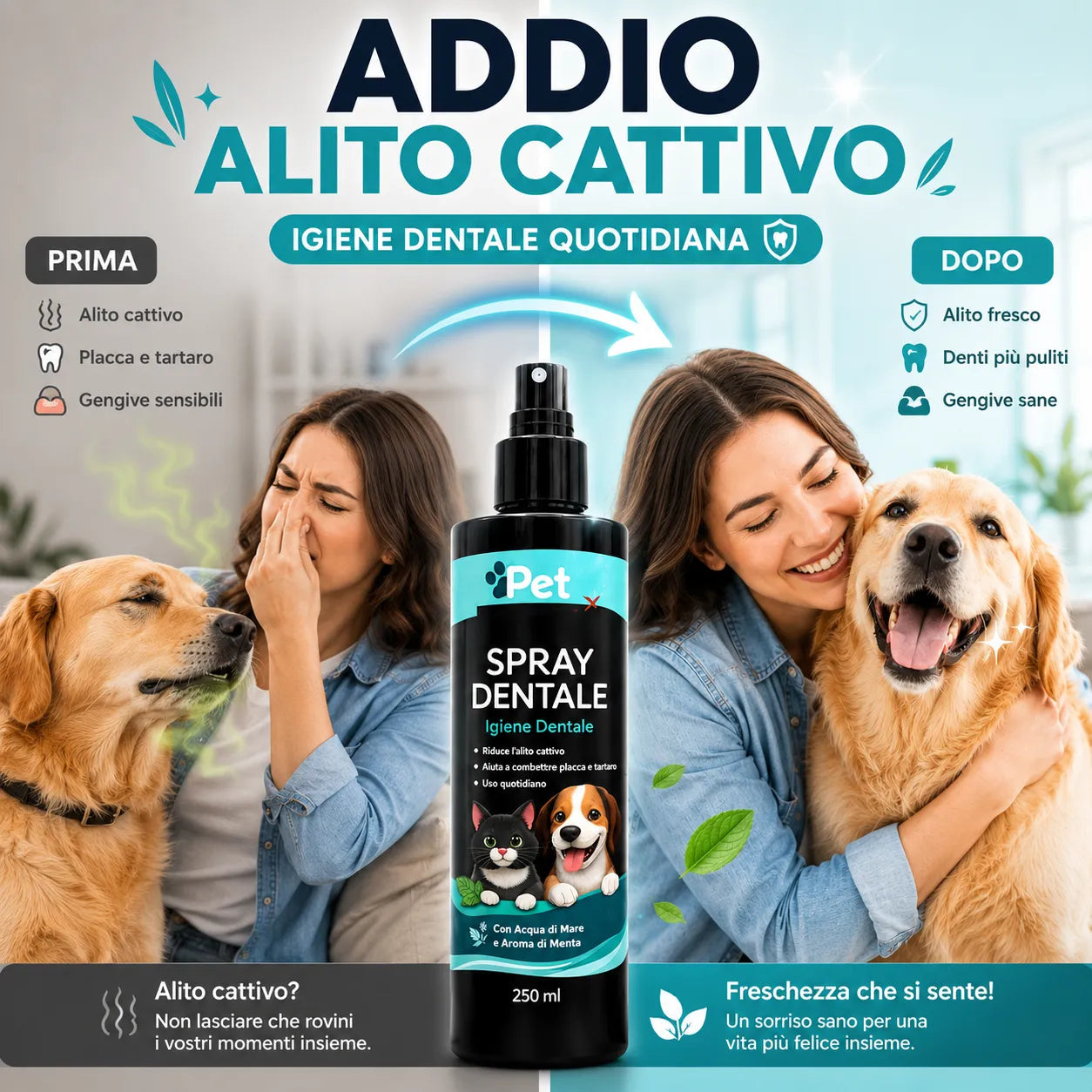 PET SMILE – Spray Dentale per Cani e Gatti 250ml | Igiene Orale Senza Spazzolino | Riduce Placca e Tartaro | Alito Fresco | Con Mentolo | Formulato in Italia